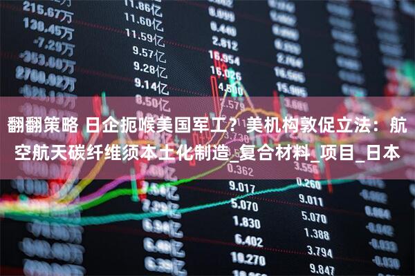 翻翻策略 日企扼喉美国军工？美机构敦促立法：航空航天碳纤维须本土化制造_复合材料_项目_日本