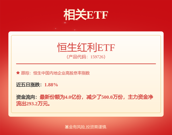 小熊猫配资 国泰君安品质生活混合发起A: 国泰君安品质生活混合型发起式证券投资基金(A类份额)基金产品资料概要更新